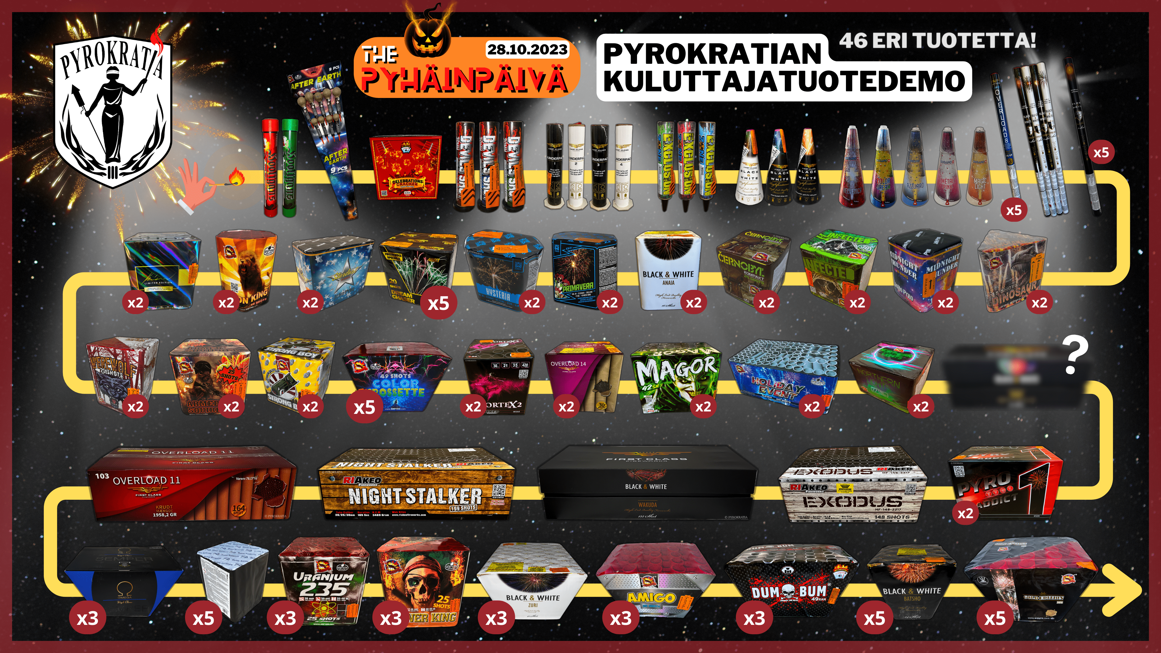 Kuluttajatuotedemo 28.10.2023 The Pyhäinpäivä -tapahtumassa - Pyrokratia Oy