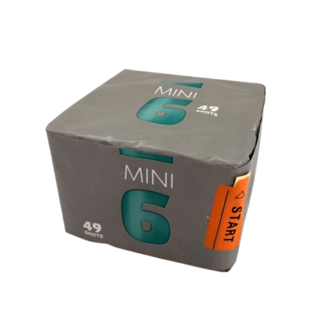 Mini 6 - Pyrokratia Oy