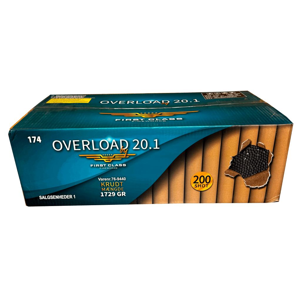 Overload 20.1 - Pyrokratia Oy