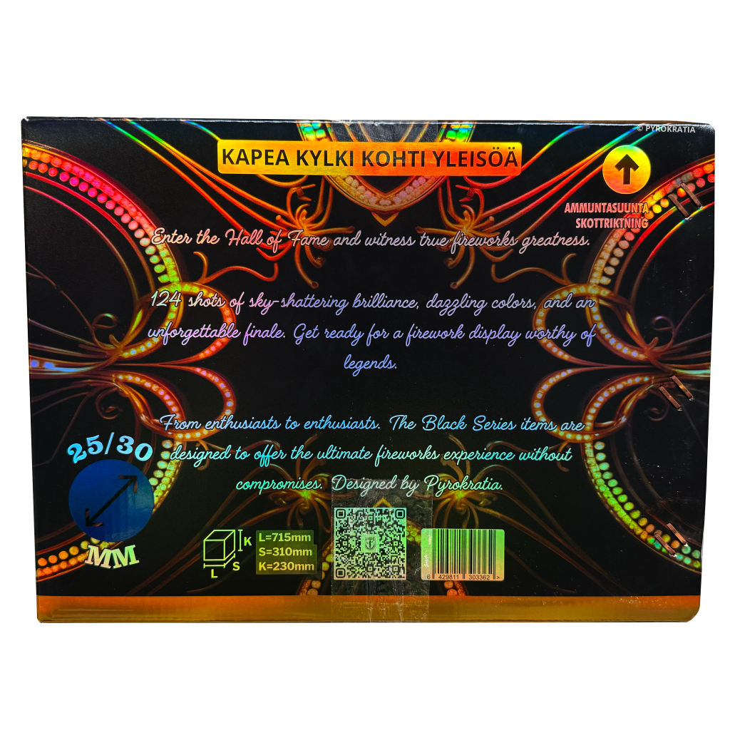 Hall Of Fame - Pyrokratia Oy