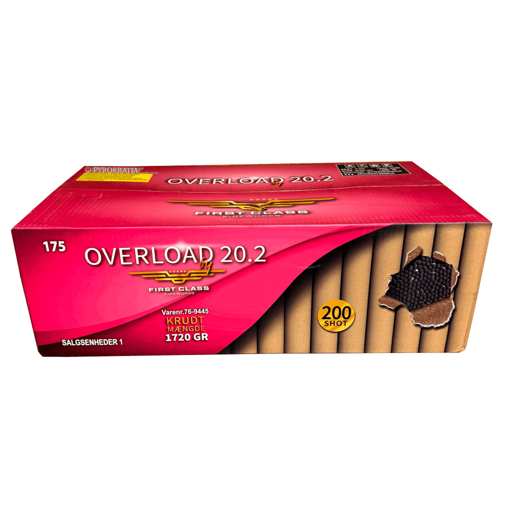 Overload 20.2 - Pyrokratia Oy