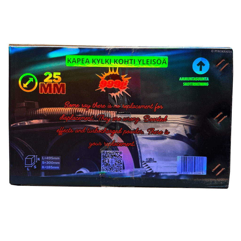 Turbocharged - Pyrokratia Oy